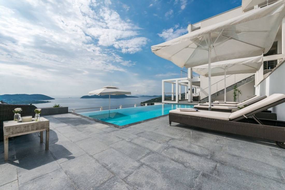 Hotels&Villas