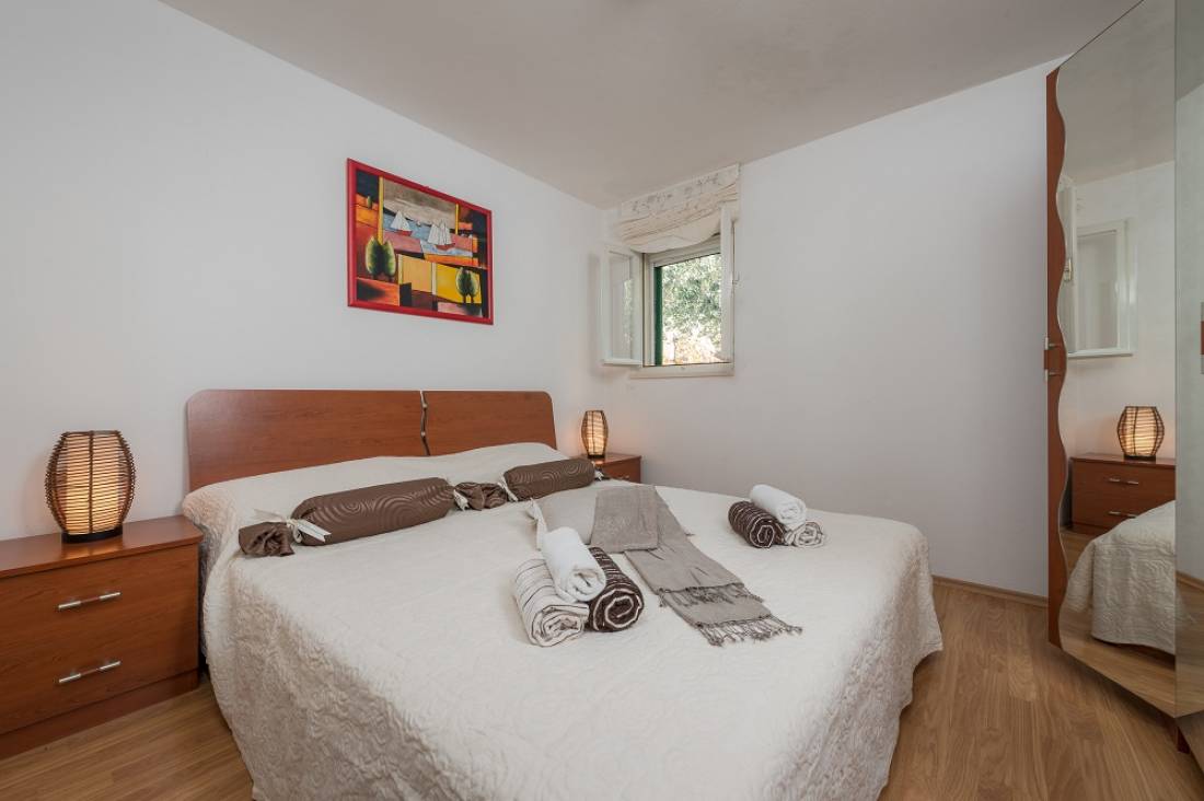 Hotels&Villas